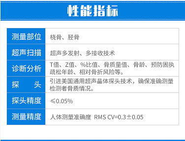 全自动妇科阴道微生态樱花草视频在线观看高清免费资源厂家分析引起女性外阴瘙痒的原因！